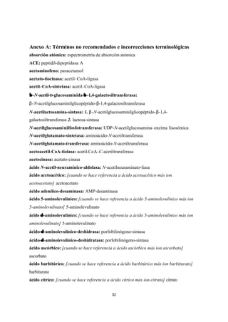 32
Anexo A: Términos no recomendados e incorrecciones terminológicas
absorción atómica: espectrometría de absorción atómica
ACE: peptidil-dipeptidasa A
acetaminofeno: paracetamol
acetato-tiocinasa: acetil–CoA-ligasa
acetil–CoA-sintetasa: acetil–CoA-ligasa
ββ -N-acetil-D-glucosaminida-ββ -1,4-galactosiltransferasa:
β-N-acetilglucosaminilglicopéptido-β-1,4-galactosiltransferasa
N-acetilactosamina-sintasa: 1. β-N-acetilglucosaminilglicopéptido-β-1,4-
galactosiltransferasa 2. lactosa-sintasa
N-acetilglucosaminilfosfotransferasa: UDP-N-acetilglucosamina–enzima lisosómica
N-acetilglutamato-sintetasa: aminoácido-N-acetiltransferasa
N-acetilglutamato-transferasa: aminoácido-N-acetiltransferasa
acetoacetil-CoA-tiolasa: acetil-CoA-C-acetiltransferasa
acetocinasa: acetato-cinasa
ácido N-acetil-neuramínico-aldolasa: N-acetilneuraminato-liasa
ácido acetoacético: [cuando se hace referencia a ácido acetoacético más ion
acetoacetato] acetoacetato
ácido adenílico-desaminasa: AMP-desaminasa
ácido 5-aminolevulínico: [cuando se hace referencia a ácido 5-aminolevulínico más ion
5-aminolevulinato] 5-aminolevulinato
ácido δδ -aminolevulínico: [cuando se hace referencia a ácido 5-aminolevulínico más ion
aminolevulinato] 5-aminolevulinato
ácido-δδ -aminolevulínico-deshidrasa: porfobilinógeno-sintasa
ácido-δδ -aminolevulínico-deshidratasa: porfobilinógeno-sintasa
ácido ascórbico: [cuando se hace referencia a ácido ascórbico más ion ascorbato]
ascorbato
ácido barbitúrico: [cuando se hace referencia a ácido barbitúrico más ion barbiturato]
barbiturato
ácido cítrico: [cuando se hace referencia a ácido cítrico más ion citrato] citrato
 