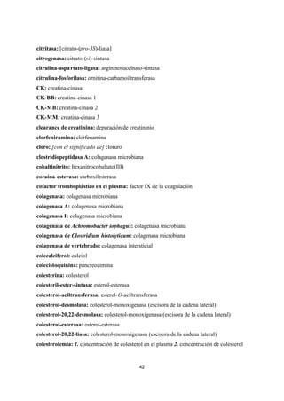 42
citritasa: [citrato-(pro-3S)-liasa]
citrogenasa: citrato-(si)-sintasa
citrulina-aspartato-ligasa: argininosuccinato-sintasa
citrulina-fosforilasa: ornitina-carbamoiltransferasa
CK: creatina-cinasa
CK-BB: creatina-cinasa 1
CK-MB: creatina-cinasa 2
CK-MM: creatina-cinasa 3
clearance de creatinina: depuración de creatininio
clorfeniramina: clorfenamina
cloro: [con el significado de] cloruro
clostridiopeptidasa A: colagenasa microbiana
cobaltinitrito: hexanitrocobaltato(III)
cocaína-esterasa: carboxilesterasa
cofactor tromboplástico en el plasma: factor IX de la coagulación
colagenasa: colagenasa microbiana
colagenasa A: colagenasa microbiana
colagenasa I: colagenasa microbiana
colagenasa de Achromobacter iophagus: colagenasa microbiana
colagenasa de Clostridium histolyticum: colagenasa microbiana
colagenasa de vertebrado: colagenasa intersticial
colecalciferol: calciol
colecistoquinina: pancreozimina
colesterina: colesterol
colesteril-ester-sintasa: esterol-esterasa
colesterol-aciltransferasa: esterol-O-aciltransferasa
colesterol-desmolasa: colesterol-monoxigenasa (escisora de la cadena lateral)
colesterol-20,22-desmolasa: colesterol-monoxigenasa (escisora de la cadena lateral)
colesterol-esterasa: esterol-esterasa
colesterol-20,22-liasa: colesterol-monoxigenasa (escisora de la cadena lateral)
colesterolemia: 1. concentración de colesterol en el plasma 2. concentración de colesterol
 