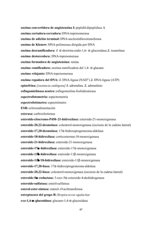 47
enzima convertidora de angiotensina I: peptidil-dipeptidasa A
enzima cortadora-cerradora: DNA-topoisomerasa
enzima de adición terminal: DNA-nucleotidilexotransferasa
enzima de Klenow: DNA-polimerasa dirigida por DNA
enzima desramificadora: 1. α-dextrina-endo-1,6- α-glucosidasa 2. isoamilasa
enzima destorcedora: DNA-topoisomerasa
enzima formadora de angiotensina: renina
enzima ramificadora: enzima ramificadora del 1,4- α-glucano
enzima relajante: DNA-topoisomerasa
enzima repadora del DNA: 1. DNA-ligasa (NAD+) 2. DNA-ligasa (ATP)
epinefrina: [sustancia endógena] 1. adrenalina. 2. adrenalinio
esfingomielinasa neutra: esfingomielina-fosfodiesterasa
espectrofotometría: espectrometría
espectrofotómetro: espectrómetro
ESR: eritrosedimentación
esterasa: carboxilesterasa
esteroide-citocromo-P450–21-hidroxilasa: esteroide-21-monoxigenasa
esteroide-20,22-desmolasa: colesterol-monoxigenasa (escisora de la cadena lateral)
esteroide-17,20-desmolasa: 17α-hidroxiprogesterona-aldolasa
esteroide-18-hidroxilasa: corticosterona-18-monoxigenasa
esteroide-21-hidroxilasa: esteroide-21-monoxigenasa
esteroide-17αα -hidroxilasa: esteroide-17α-monoxigenasa
esteroide-11ββ -hidroxilasa: esteroide-11β-monoxigenasa
esteroide-11ββ /18-hidroxilasa: esteroide-11β-monoxigenasa
esteroide-17,20-liasa: 17α-hidroxiprogesterona-aldolasa
esteroide-20,22-liasa: colesterol-monoxigenasa (escisora de la cadena lateral)
esteroide-5αα -reductasa: 3-oxo-5α-esteroide-4-deshidrogenasa
esteroide-sulfatasa: esteril-sulfatasa
esterol-ester-sintasa: esterol- O-aciltransferasa
estreptococo del grupo B: Streptococcus agalactiae
exo-1,4-αα -glucosidasa: glucano-1,4-α-glucosidasa
 