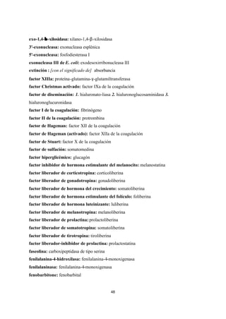 48
exo-1,4-ββ -xilosidasa: xilano-1,4-β-xilosidasa
3'-exonucleasa: exonucleasa esplénica
5'-exonucleasa: fosfodiesterasa I
exonucleasa III de E. coli: exodesoxirribonucleasa III
extinción : [con el significado de] absorbancia
factor XIIIa: proteína-glutamina-γ-glutamiltransferasa
factor Christmas activado: factor IXa de la coagulación
factor de diseminación: 1. hialuronato-liasa 2. hialuronoglucosaminidasa 3.
hialuronoglucuronidasa
factor I de la coagulación: fibrinógeno
factor II de la coagulación: protrombina
factor de Hageman: factor XII de la coagulación
factor de Hageman (activado): factor XIIa de la coagulación
factor de Stuart: factor X de la coagulación
factor de sulfación: somatomedina
factor hiperglicémico: glucagón
factor inhibidor de hormona estimulante del melanocito: melanostatina
factor liberador de corticotropina: corticoliberina
factor liberador de gonadotropina: gonadoliberina
factor liberador de hormona del crecimiento: somatoliberina
factor liberador de hormona estimulante del folículo: foliberina
factor liberador de hormona luteinizante: luliberina
factor liberador de melanotropina: melanoliberina
factor liberador de prolactina: prolactoliberina
factor liberador de somatotropina: somatoliberina
factor liberador de tirotropina: tiroliberina
factor liberador-inhibidor de prolactina: prolactostatina
faseolina: carboxipeptidasa de tipo serina
fenilalanina-4-hidroxilasa: fenilalanina-4-monoxigenasa
fenilalaninasa: fenilalanina-4-monoxigenasa
fenobarbitone: fenobarbital
 