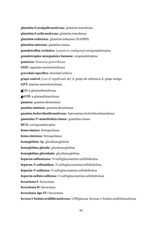 54
glutatión-S-aralquiltransferasa: glutatión-transferasa
glutatión-S-ariltransferasa: glutatión-transferasa
glutatión-reductasa: glutatión-reductasa (NADPH)
glutatión-sintetasa: glutatión-sintasa
gonadotrofina coriónica: [sustancia endógena] coriogonadotropina
gonadotropina menopaúsica humana: urogonadotropina
gonococo: Neisseria gonorrhoeae
GOT: aspartato-aminotransferasa
gravedad específica: densidad relativa
grupo control: [con el significado de] 1. grupo de referencia 2. grupo testigo
GPT: alanina-aminotransferasa
γγGT: γ-glutamiltransferasa
γγ -GTP: γ-glutamiltransferasa
guanasa: guanina-desaminasa
guanina-aminasa: guanina-desaminasa
guanina-fosforribosiltransferasa: hipoxantina-fosforribosiltransferasa
guanosina-5'-monofosfato-cinasa: guanilato-cinasa
HCG: coriogonadotropina
hemo-sintasa: ferroquelatasa
hemo-sintetasa: ferroquelatasa
hemoglobina A1: glicohemoglobina
hemoglobina glicada: glicohemoglobina
hemoglobina glicosilada: glicohemoglobina
heparan-sulfamatasa: N-sulfoglucosamina-sulfohidrolasa
heparan-N-sulfamidasa: N-sulfoglucosamina-sulfohidrolasa
heparan-N-sulfatasa: N-sulfoglucosamina-sulfohidrolasa
heparan-sulfato-sulfatasa: N-sulfoglucosamina-sulfohidrolasa
hexocinasa I: hexocinasa
hexocinasa D: hexocinasa
hexocinasa tipo IV: hexocinasa
hexosa-1-fosfato-uridililtransferasa: UDPglucosa–hexosa-1-fosfato-uridililtransferasa
 