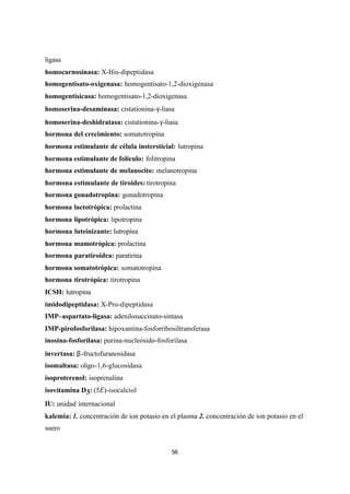 56
ligasa
homocarnosinasa: X-His-dipeptidasa
homogentisato-oxigenasa: homogentisato-1,2-dioxigenasa
homogentisicasa: homogentisato-1,2-dioxigenasa
homoserina-desaminasa: cistationina-γ-liasa
homoserina-deshidratasa: cistationina-γ-liasa
hormona del crecimiento: somatotropina
hormona estimulante de célula instersticial: lutropina
hormona estimulante de folículo: folitropina
hormona estimulante de melanocito: melanotropina
hormona estimulante de tiroides: tirotropina
hormona gonadotropina: gonadotropina
hormona lactotrópica: prolactina
hormona lipotrópica: lipotropina
hormona luteinizante: lutropina
hormona mamotrópica: prolactina
hormona paratiroidea: paratirina
hormona somatotrópica: somatotropina
hormona tirotrópica: tirotropina
ICSH: lutropina
imidodipeptidasa: X-Pro-dipeptidasa
IMP–aspartato-ligasa: adenilosuccinato-sintasa
IMP-pirofosforilasa: hipoxantina-fosforribosiltransferasa
inosina-fosforilasa: purina-nucleósido-fosforilasa
invertasa: β-fructofuranosidasa
isomaltasa: oligo-1,6-glucosidasa
isoproterenol: isoprenalina
isovitamina D3: (5E)-isocalciol
IU: unidad internacional
kalemia: 1. concentración de ion potasio en el plasma 2. concentración de ion potasio en el
suero
 