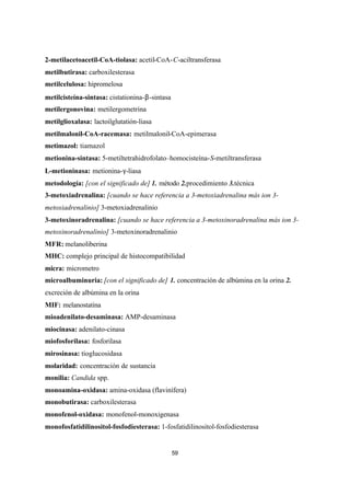 59
2-metilacetoacetil-CoA-tiolasa: acetil-CoA-C-aciltransferasa
metilbutirasa: carboxilesterasa
metilcelulosa: hipromelosa
metilcisteína-sintasa: cistationina-β-sintasa
metilergonovina: metilergometrina
metilglioxalasa: lactoilglutatión-liasa
metilmalonil-CoA-racemasa: metilmalonil-CoA-epimerasa
metimazol: tiamazol
metionina-sintasa: 5-metiltetrahidrofolato–homocisteína-S-metiltransferasa
L-metioninasa: metionina-γ-liasa
metodología: [con el significado de] 1. método 2.procedimiento 3.técnica
3-metoxiadrenalina: [cuando se hace referencia a 3-metoxiadrenalina más ion 3-
metoxiadrenalinio] 3-metoxiadrenalinio
3-metoxinoradrenalina: [cuando se hace referencia a 3-metoxinoradrenalina más ion 3-
metoxinoradrenalinio] 3-metoxinoradrenalinio
MFR: melanoliberina
MHC: complejo principal de histocompatibilidad
micra: micrometro
microalbuminuria: [con el significado de] 1. concentración de albúmina en la orina 2.
excreción de albúmina en la orina
MIF: melanostatina
mioadenilato-desaminasa: AMP-desaminasa
miocinasa: adenilato-cinasa
miofosforilasa: fosforilasa
mirosinasa: tioglucosidasa
molaridad: concentración de sustancia
monilia: Candida spp.
monoamina-oxidasa: amina-oxidasa (flavinífera)
monobutirasa: carboxilesterasa
monofenol-oxidasa: monofenol-monoxigenasa
monofosfatidilinositol-fosfodiesterasa: 1-fosfatidilinositol-fosfodiesterasa
 