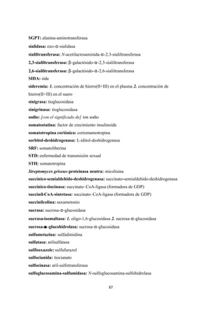 67
SGPT: alanina-aminotransferasa
sialidasa: exo-α-sialidasa
sialiltransferasa: N-acetilactosaminida-α-2,3-sialiltransferasa
2,3-sialiltransferasa: β-galactósido-α-2,3-sialiltransferasa
2,6-sialiltransferasa: β-galactósido-α-2,6-sialiltransferasa
SIDA: sida
sideremia: 1. concentración de hierro(II+III) en el plasma 2. concentración de
hierro(II+III) en el suero
sinigrasa: tioglucosidasa
sinigrinasa: tioglucosidasa
sodio: [con el significado de] ion sodio
somatostatina: factor de crecimiento insulinoide
somatotropina coriónica: coriomamotropina
sorbitol-deshidrogenasa: L-iditol-deshidrogenasa
SRF: somatoliberina
STD: enfermedad de transmisión sexual
STH: somatotropina
Streptomyces griseus-proteinasa neutra: micolisina
succínico-semialdehido-deshidrogenasa: succinato-semialdehído-deshidrogenasa
succínico-tiocinasa: succinato–CoA-ligasa (formadora de GDP)
succinil-CoA-sintetasa: succinato–CoA-ligasa (formadora de GDP)
succinilcolina: suxametonio
sucrasa: sucrosa-α-glucosidasa
sucrasa-isomaltasa: 1. oligo-1,6-glucosidasa 2. sucrosa-α-glucosidasa
sucrosa-αα -glucohidrolasa: sucrosa-α-glucosidasa
sulfametazina: sulfadimidina
sulfatasa: arilsulfatasa
sulfisoxazole: sulfafurazol
sulfocianida: tiocianato
sulfocinasa: aril-sulfotransferasa
sulfoglucosamina-sulfamidasa: N-sulfoglucosamina-sulfohidrolasa
 