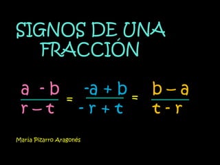 SIGNOS DE UNA
   FRACCIÓN

 a -b                 -a + b = b – a
                 =
 r–t                 -r+t      t-r
María Pizarro Aragonés
 