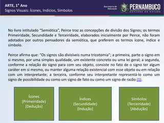 Signos visuais Ícones Indícios e Símbolos.ppt