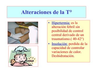 Hipertermia:   es la alteración febril sin posibilidad de control central derivado de un traumatismo.( 40-42°) Insolación:   perdida de la capacidad de controlar variaciones de calor. Deshidratación. Alteraciones de la T° 