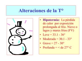 Hipotermia:   La pérdida de calor  por exposición prolongada al frío. Nieve o lagos y mares fríos (FV) Leve = 33.1 - 36° Moderada = 30.1 - 33° Grave = 27 - 30° Profunda = < de 27° C Alteraciones de la T° 