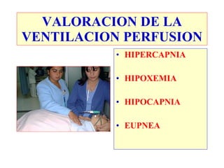 HIPERCAPNIA HIPOXEMIA HIPOCAPNIA EUPNEA VALORACION DE LA VENTILACION PERFUSION 