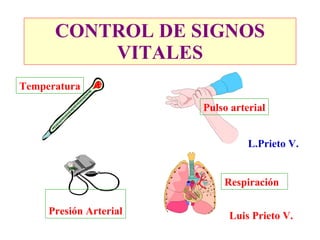 CONTROL DE SIGNOS
          VITALES
Temperatura

                        Pulso arterial


                                  L.Prieto V.


                            Respiración

     Presión Arterial        Luis Prieto V.
 
