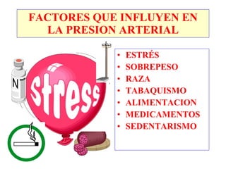 FACTORES QUE INFLUYEN EN
  LA PRESION ARTERIAL

            •   ESTRÉS
            •   SOBREPESO
            •   RAZA
            •   TABAQUISMO
            •   ALIMENTACION
            •   MEDICAMENTOS
            •   SEDENTARISMO
 