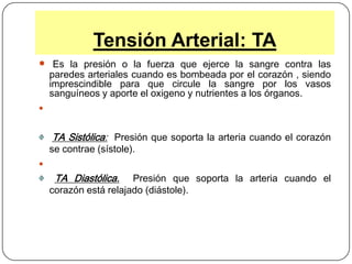 Tensión Arterial: TAEs la presión o la fuerza que ejerce la sangre contra las paredes arteriales cuando es bombeada por el corazón , siendo imprescindible para que circule la sangre por los vasos sanguíneos y aporte el oxigeno y nutrientes a los órganos.TA Sistólica:Presión que soporta la arteria cuando el corazón se contrae (sístole).TA Diastólica.Presión que soporta la arteria cuando el corazón está relajado (diástole).