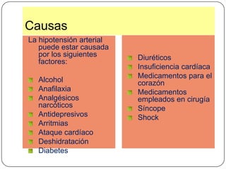 DIFERENCIA ENTRE EMERGENCIA Y URGENCIA HIPERTENSIVA CRISIS HIPERTENSIVA TIPO EMERGENCIA 
