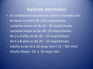 Verificar que la columna de mercurio marque 35º C.