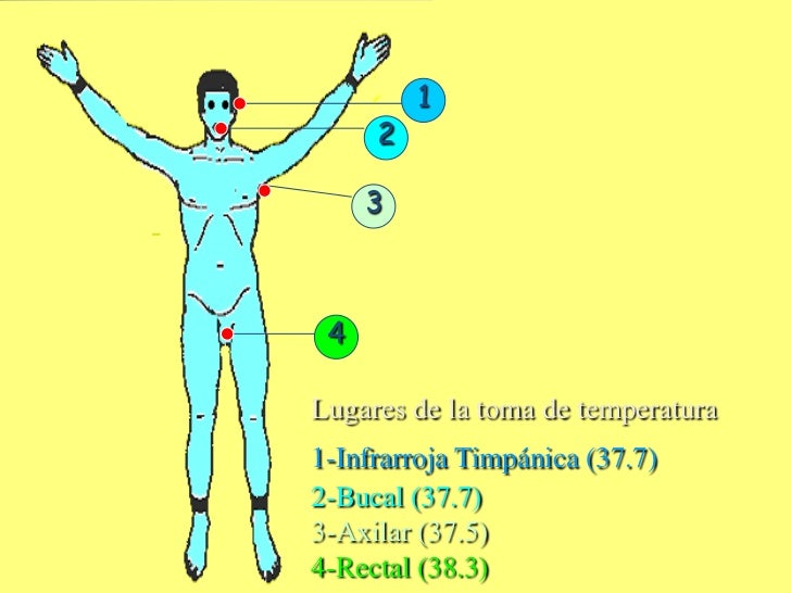 Como Se Llama El Paracetamol En Colombia