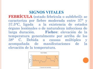 SIGNOS VITALES

FEBRÍCULA (estado febrícula o subfebril): se
caracteriza por fiebre moderada entre 37° y
37.5°C, ligada a la existencia de estados
órgano lesiónales o de naturaleza infecciosa de
larga duración.
Fiebre: elevación de la
temperatura generalmente por arriba de los
38° C. Debida a causas múltiples y
acompañada de manifestaciones de la
elevación de la temperatura.

 