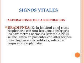 SIGNOS VITALES
ALTERACIONES DE LA RESPIRACION

Es la lentitud en el ritmo
respiratorio con una frecuencia inferior a
los parámetros normales (ver tabla Nº 2),
se encuentra en pacientes con alteraciones
neurológicas o electrolíticas, infección
respiratoria o pleuritis.

 BRADIPNEA:

 