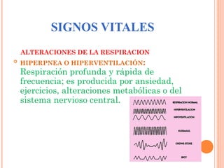 SIGNOS VITALES
ALTERACIONES DE LA RESPIRACION


HIPERPNEA O HIPERVENTILACIÓN:

Respiración profunda y rápida de
frecuencia; es producida por ansiedad,
ejercicios, alteraciones metabólicas o del
sistema nervioso central.

 