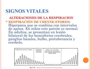 SIGNOS VITALES
ALTERACIONES DE LA RESPIRACION
 RESPIRACIÓN DE CHEYNE-STOKES:

Hiperpnea que se combina con intervalos
de apnea. En niños este patrón es normal.
En adultos, se presentan en lesión
bilateral de los hemisferios cerebrales,
ganglios básales, bulbo, protuberancia y
cerebelo.

 