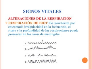 SIGNOS VITALES
ALTERACIONES DE LA RESPIRACION
 RESPIRACIÓN DE BIOT: Se caracteriza por
extremada irregularidad en la frecuencia, el
ritmo y la profundidad de las respiraciones puede
presentar en los casos de meningitis.

 