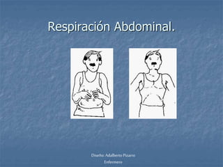 Respiración Abdominal. 
Diseño: Adalberto Pizarro 
Enfermero 
 