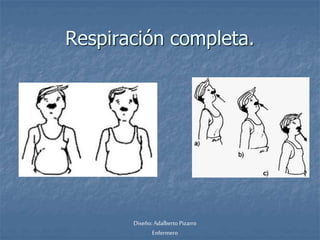 Respiración completa. 
Diseño: Adalberto Pizarro 
Enfermero 
 