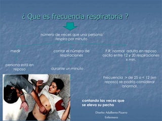 ¿ Que es frecuencia respiratoria ? 
número de veces que una persona 
respira por minuto 
medir 
persona está en 
reposo 
F.R. normal adulto en reposo 
oscila entre 12 y 20 respiraciones 
Frecuencia > de 25 o < 12 (en 
reposo) se podría considerar 
anormal. 
contar el número de 
respiraciones 
durante un minuto 
contando las veces que 
se eleva su pecho 
x min. 
Diseño: Adalberto Pizarro 
Enfermero 
 