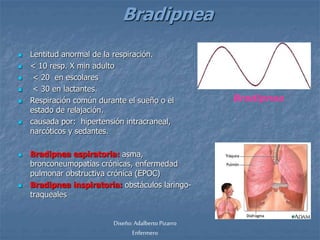 Bradipnea 
 Lentitud anormal de la respiración. 
 < 10 resp. X min adulto 
 < 20 en escolares 
 < 30 en lactantes. 
 Respiración común durante el sueño o el 
estado de relajación. 
 causada por: hipertensión intracraneal, 
narcóticos y sedantes. 
 Bradipnea espiratoria: asma, 
bronconeumopatías crónicas, enfermedad 
pulmonar obstructiva crónica (EPOC) 
 Bradipnea inspiratoria: obstáculos laringo-traqueales 
Bradipnea 
Diseño: Adalberto Pizarro 
Enfermero 
 