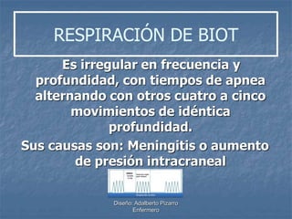 RESPIRACIÓN DE BIOT 
Es irregular en frecuencia y 
profundidad, con tiempos de apnea 
alternando con otros cuatro a cinco 
movimientos de idéntica 
profundidad. 
Sus causas son: Meningitis o aumento 
de presión intracraneal 
Diseño: Adalberto Pizarro 
Enfermero 
 