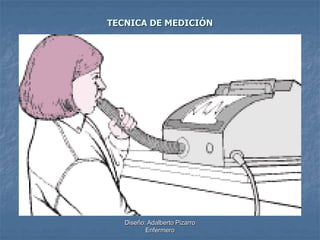 TECNICA DE MEDICIÓN 
Diseño: Adalberto Pizarro 
Enfermero 
 