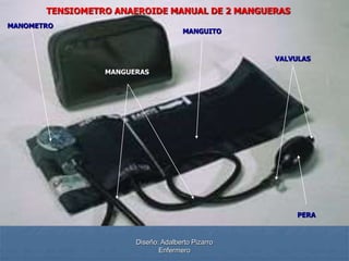Diseño: Adalberto Pizarro 
Enfermero 
MANOMETRO 
MANGUERAS 
MANGUITO 
VALVULAS 
PERA 
TENSIOMETRO ANAEROIDE MANUAL DE 2 MANGUERAS 
 