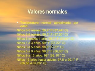 Valores normales
 Temperatura normal aproximada por
edad:
Niños 0-3 meses: 99,4° F (37,44° C)
Niños 3-6 meses: 99,5° F (37,50° C)
Niños 6 meses-1 año: 99,7° F (37,61° C)
Niños 1 a 3 años: 99° F (37,22° C)
Niños 3 a 5 años: 98,6° F (37° C)
Niños 5 a 9 años: 98,3° F (36,83° C)
Niños 9 a 13 años: 98° (36, 67° C)
Niños 13 años hasta adulto: 97,8 a 99,1° F
(36,56 a 37,28° C)
 