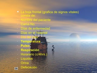  La hoja frontal (grafica de signos vitales)
consta de:
- Nombre del paciente
- Cama No.
- Días de enfermedad
- Días en el hospital
- Día del mes
- Temperatura
- Pulso
- Respiración
- Horarario (c/4hrs.)
- Liquidos
- Orina
- Defecación
 
