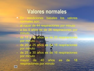 Valores normales
 En condiciones basales los valores
normales son:
- al nacer de 44 respiraciones por minuto
- a los 5 años es de 26 respiraciones por
minuto
- de 15 a 20 años es de 20 respiraciones
por minuto
- de 20 a 25 años es de 18 respiraciones
por minuto
- de 25 a 30 años es de 16 respiraciones
por minuto
- mayor de 40 años es de 18
respiraciones por minuto
 