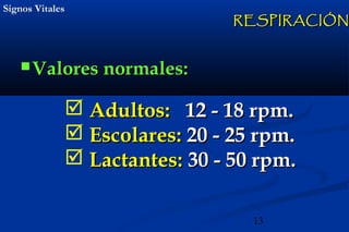 13
Signos VitalesSignos Vitales
 Valores normales:Valores normales:
 Adultos:Adultos: 12 - 18 rpm.12 - 18 rpm.
 Escolares:Escolares: 20 - 25 rpm.20 - 25 rpm.
 Lactantes:Lactantes: 30 - 50 rpm.30 - 50 rpm.
RESPIRACIÓNRESPIRACIÓN
 