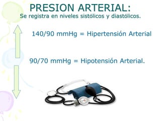 PRESION ARTERIAL:
Se registra en niveles sistólicos y diastólicos.
140/90 mmHg = Hipertensión Arterial
90/70 mmHg = Hipotensión Arterial.
 