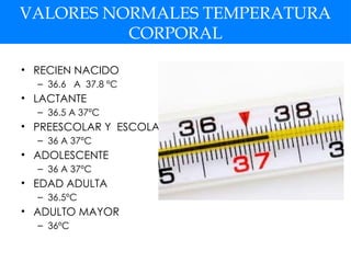 VALORES NORMALES TEMPERATURA
CORPORAL
• RECIEN NACIDO
– 36.6 A 37.8 ºC
• LACTANTE
– 36.5 A 37ºC
• PREESCOLAR Y ESCOLAR
– 36 A 37ºC
• ADOLESCENTE
– 36 A 37ºC
• EDAD ADULTA
– 36.5ºC
• ADULTO MAYOR
– 36ºC
 