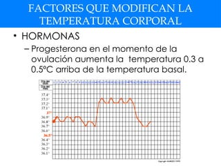FACTORES QUE MODIFICAN LA
TEMPERATURA CORPORAL
• HORMONAS
– Progesterona en el momento de la
ovulación aumenta la temperatura 0.3 a
0.5ºC arriba de la temperatura basal.
 