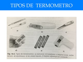 TIPOS DE TERMOMETRO
 