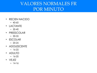 VALORES NORMALES FR
POR MINUTO
• RECIEN NACIDO
– 40-60
• LACTANTE
– 30-40
• PREESCOLAR
– 30-35
• ESCOLAR
– 20-25
• ADOLESCENTE
– 16-25
• ADULTO
– 16-20
• VEJEZ
– 14-16
 