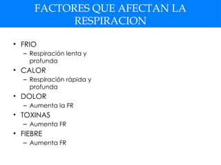 FACTORES QUE AFECTAN LA
RESPIRACION
• FRIO
– Respiración lenta y
profunda
• CALOR
– Respiración rápida y
profunda
• DOLOR
– Aumenta la FR
• TOXINAS
– Aumenta FR
• FIEBRE
– Aumenta FR
 