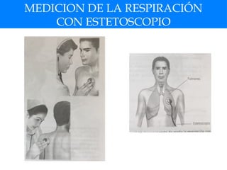MEDICION DE LA RESPIRACIÓN
CON ESTETOSCOPIO
 
