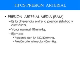 TIPOS PRESION ARTERIAL
• PRESION ARTERIAL MEDIA (PAM)
– Es la diferencia entre la presión sistólica y
diastólica.
– Valor normal 40mmHg.
– Ejemplo
• Paciente con TA 120/80mmHg.
• Presión arterial media: 40mmHg.
 