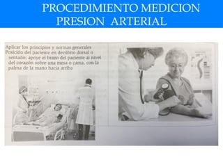 PROCEDIMIENTO MEDICION
PRESION ARTERIAL
 