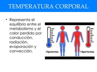 TEMPERATURA CORPORAL
• Representa el
equilibrio entre el
metabolismo y el
calor perdido por
conducción,
radiación,
evaporación y
convección.
 