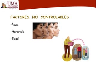 FACTORES NO CONTROLABLES
-Raza
-Herencia
-Edad
 