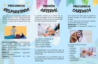 FRECUENCIA
RESPIRATORIA
Una frecuencia respiratoria normal para
adultos es de 16 a 20 respiraciones por
minuto, mientras que en un bebé, la tasa
normal es hasta de 44 respiraciones por
minuto.
Los valore normales de la
presión arterial son:
Como mínimo: 90/60
Valor normal: 120/80
Como máximo: 140/90
Frecuencia respiratoria - número de ciclos
de respiración completos, inspiración
seguida de expiración, que realiza una
persona en un minuto.
Apnea - falta o suspensión completa de la
respiración.
Bradipnea - frecuencia respiratoria
anormalmente baja.
Taquipnea - aceleración del ritmo
respiratorio.
PRESIÓN
ARTERIAL
La presión arterial es la fuerza de su
sangre al empujar contra las paredes de
sus arterias. Cada vez que el corazón late,
bombea sangre hacia las arterias.
La hipertensión: es el término que se
utiliza para hacer referencia a la presión
arterial alta
La hipotensión: es el término que se
utiliza para hacer referencia a la presión
arterial baja.
FRECUENCIA
CARDIACA
Es el número de veces que se contrae el
corazón durante un minuto (latidos por
minuto)
El valor normal de la frecuencia cardiaca
es de: 60-80 latidos por minuto.
Bradicardia: la F.C disminuye.
Taquicardia: la frecuencia cardiaca se
eleva.
radial
temporal
braquial
carotidea
femoral
axilar
poplíteo
tibial posterior
pedio dorsal
Se puede tomar en la arteria:
 