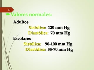 Valores normales:
10
Adultos
Sistólica: 120 mm Hg
Diastólica: 70 mm Hg
Escolares
Sistólica: 90-100 mm Hg
Diastólica: 55-70 mm Hg
 