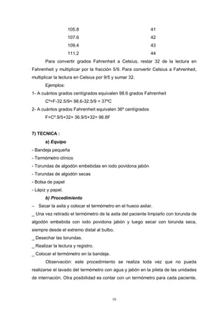 10
105.8 41
107.6 42
109.4 43
111.2 44
Para convertir grados Fahrenheit a Celsius, restar 32 de la lectura en
Fahrenheit y multiplicar por la fracción 5/9. Para convertir Celsius a Fahrenheit,
multiplicar la lectura en Celsius por 9/5 y sumar 32.
Ejemplos:
1- A cuántos grados centígrados equivalen 98.6 grados Fahrenheit
Cº=F-32.5/9= 98.6-32.5/9 = 37ºC
2- A cuántos grados Fahrenheit equivalen 36º centígrados
F=Cº.9/5+32= 36.9/5+32= 96.8F
7) TECNICA :
a) Equipo
- Bandeja pequeña
- Termómetro clínico
- Torundas de algodón embebidas en iodo povidona jabón
- Torundas de algodón secas
- Bolsa de papel
- Lápiz y papel.
b) Procedimiento
– Secar la axila y colocar el termómetro en el hueco axilar.
_ Una vez retirado el termómetro de la axila del paciente limpiarlo con torunda de
algodón embebida con iodo povidona jabón y luego secar con torunda seca,
siempre desde el extremo distal al bulbo.
_ Desechar las torundas.
_ Realizar la lectura y registro.
_ Colocar el termómetro en la bandeja.
Observación: este procedimiento se realiza toda vez que no pueda
realizarse el lavado del termómetro con agua y jabón en la pileta de las unidades
de internación. Otra posibilidad es contar con un termómetro para cada paciente,
 