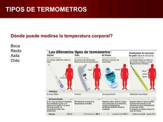 TIPOS DE TERMOMETROS
Dónde puede medirse la temperatura corporal?
Boca
Recto
Axila
Oído